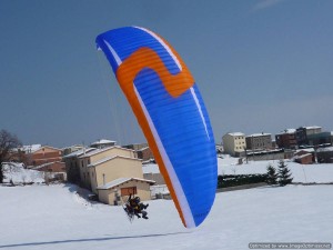 Girando sobre la manta Blanca