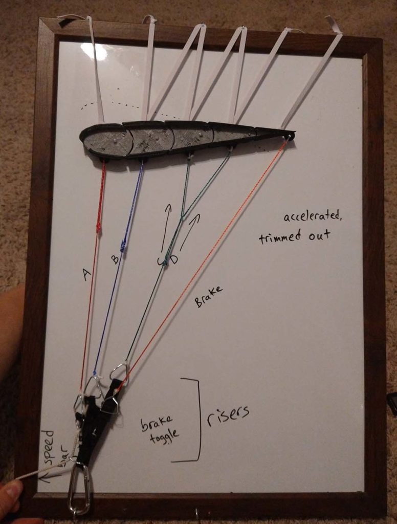 Modelo impresión 3D perfil alar paramotor.