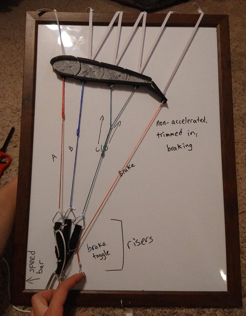 Modelo impresión 3D perfil alar paramotor.