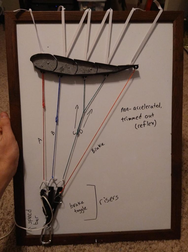 Modelo impresión 3D perfil alar paramotor.